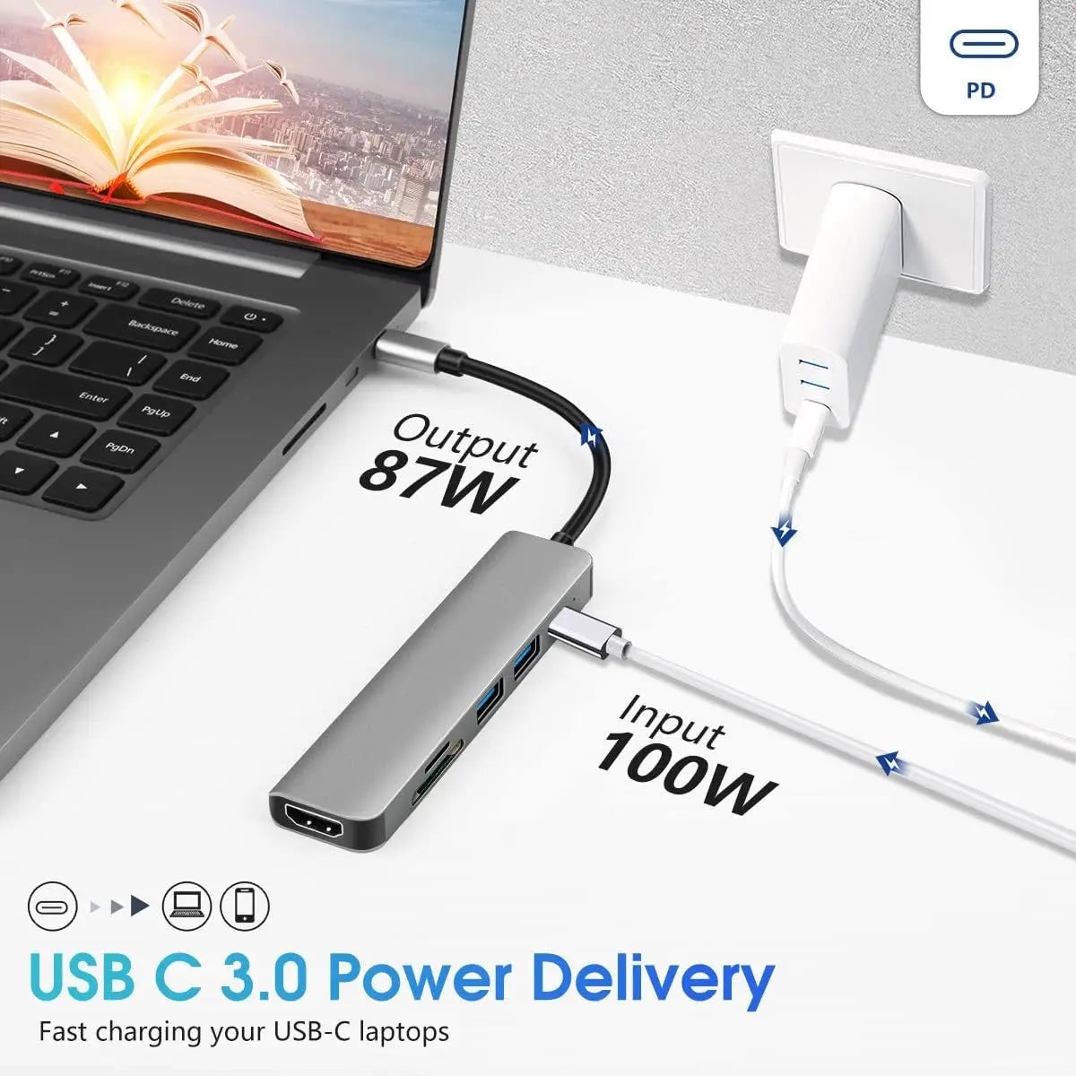محول USB C بـ 6 منافذ إلى HDMI 4K - قارئ بطاقات SD وTF - هاب USB 3.0 و2.0 - محطة شحن Type C متوافقة مع MacBook وiPad وSamsung