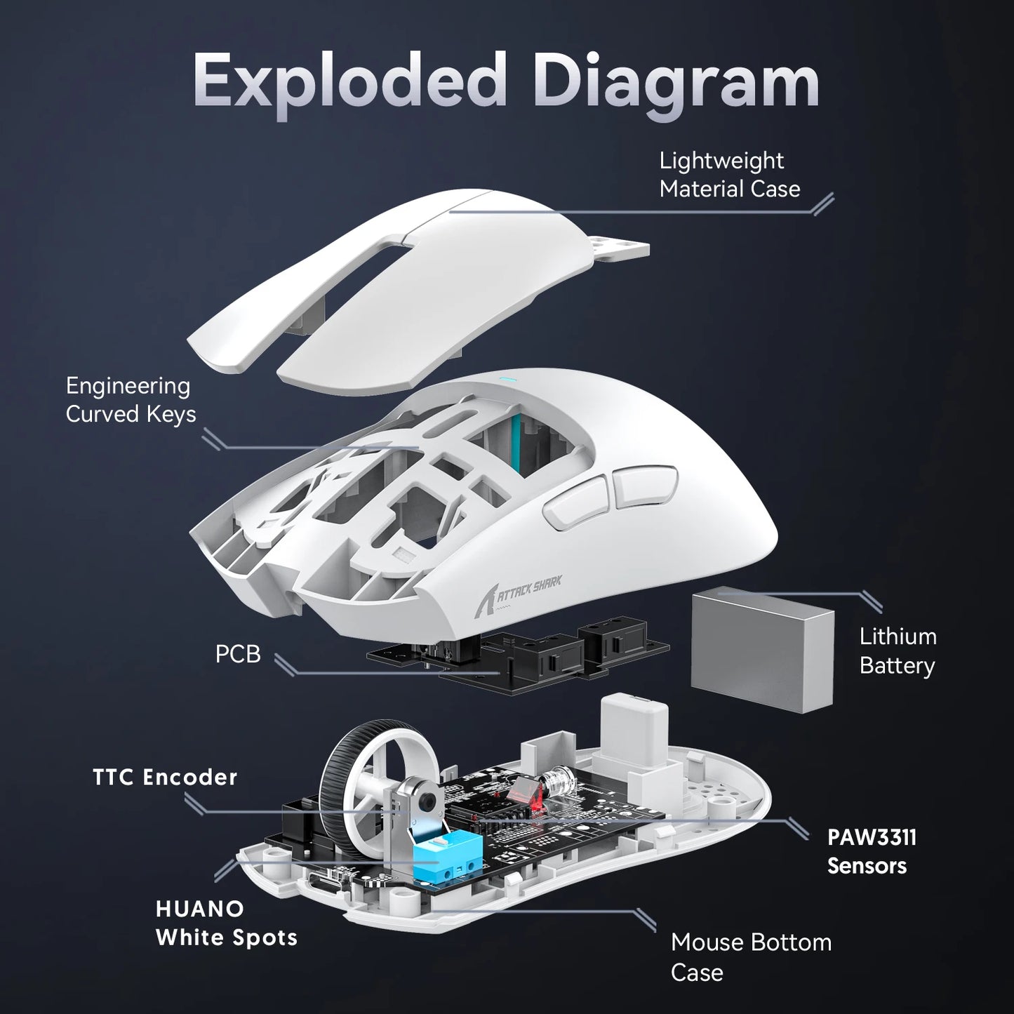 فأرة أتاك شارك X11 اللاسلكية، اتصال ثلاثي الأوضاع 2.4GHz/سلكي/بلوتوث PAW3311 22000DPI 400IPS RGB فأرة ألعاب للكمبيوتر