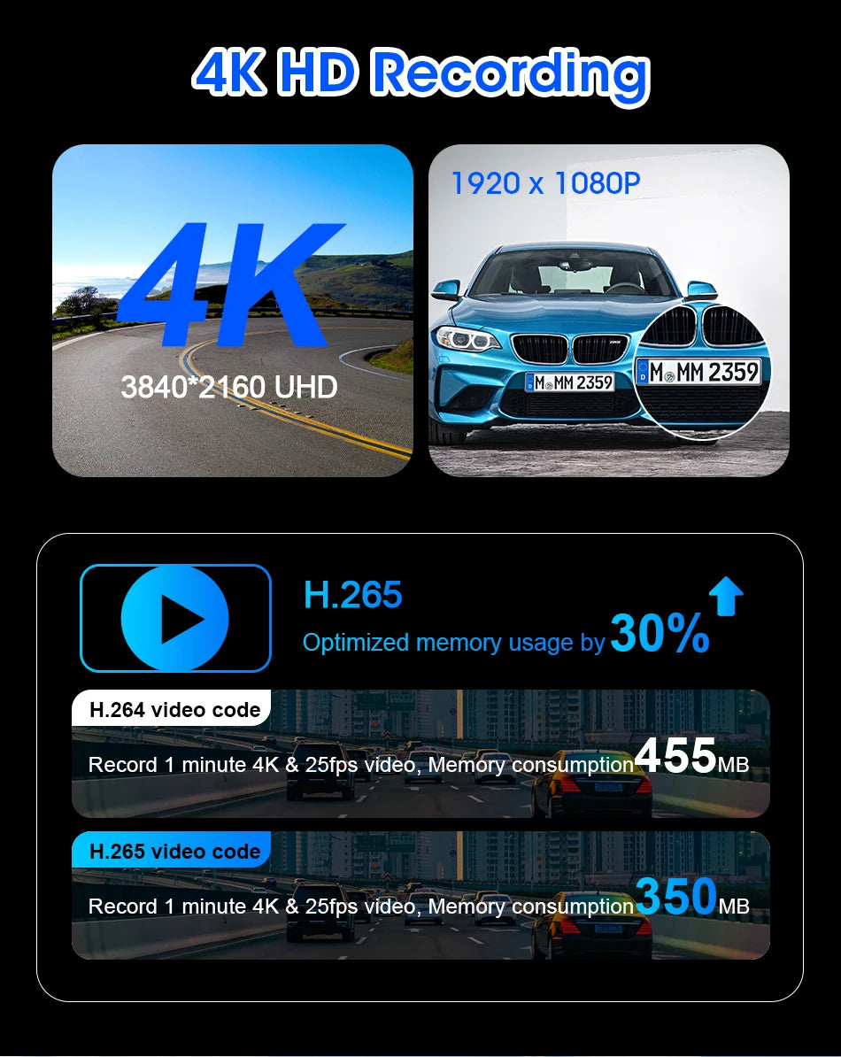 كاميرا تسجيل السيارة 4K بشاشة 10/11.26 بوصة مع كاربلاي لاسلكي وأندرويد أوتو ونظام ملاحة GPS ومسجل فيديو لوحة القيادة بعدستين مزدوجتين مع واي فاي وFM وAUX