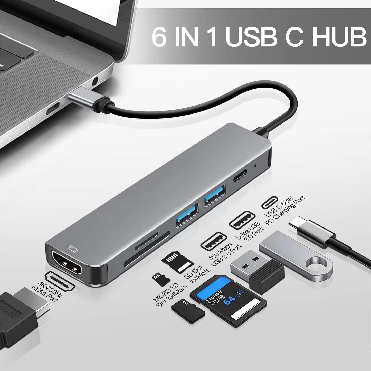 محول USB C بـ 6 منافذ إلى HDMI 4K - قارئ بطاقات SD وTF - هاب USB 3.0 و2.0 - محطة شحن Type C متوافقة مع MacBook وiPad وSamsung