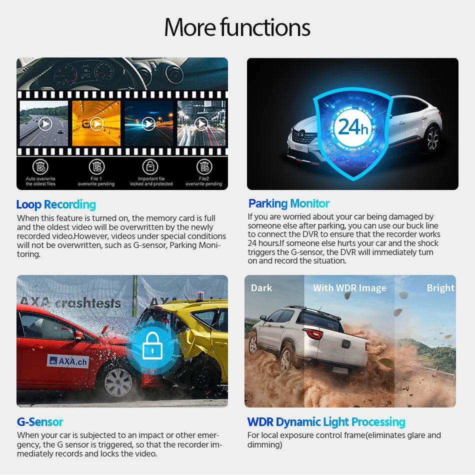 كاميرا سيارة داش كام بدقة 4K UHD مسجل فيديو DVR برؤية ليلية مع واي فاي مدمج ودعم GPS ومراقبة 24 ساعة للركن