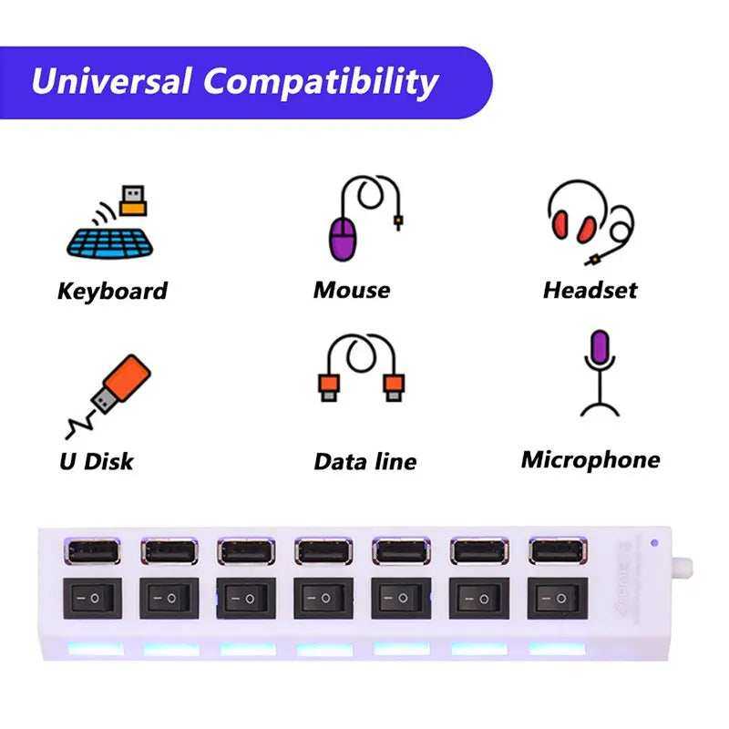 موزع USB محور توسيع 7 منافذ USB2.0 للكمبيوتر - جهاز تقسيم USB واحد إلى سبعة منافذ للكمبيوتر المحمول وسطح المكتب