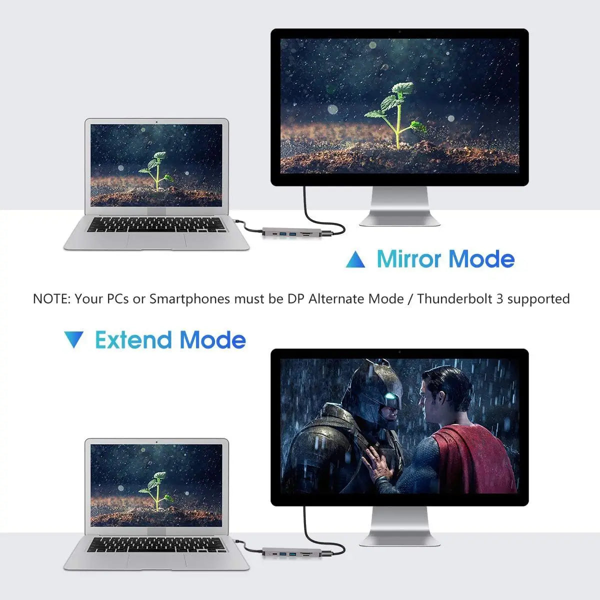 محول USB C بـ 6 منافذ إلى HDMI 4K - قارئ بطاقات SD وTF - هاب USB 3.0 و2.0 - محطة شحن Type C متوافقة مع MacBook وiPad وSamsung