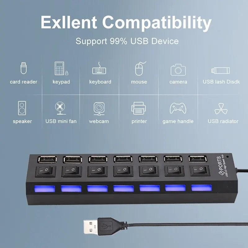 موزع USB محور توسيع 7 منافذ USB2.0 للكمبيوتر - جهاز تقسيم USB واحد إلى سبعة منافذ للكمبيوتر المحمول وسطح المكتب