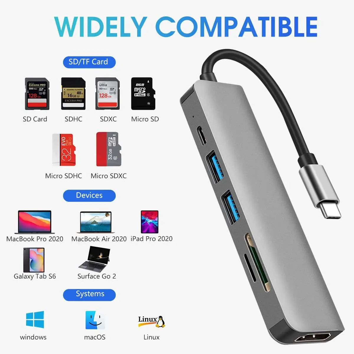 محول USB C بـ 6 منافذ إلى HDMI 4K - قارئ بطاقات SD وTF - هاب USB 3.0 و2.0 - محطة شحن Type C متوافقة مع MacBook وiPad وSamsung