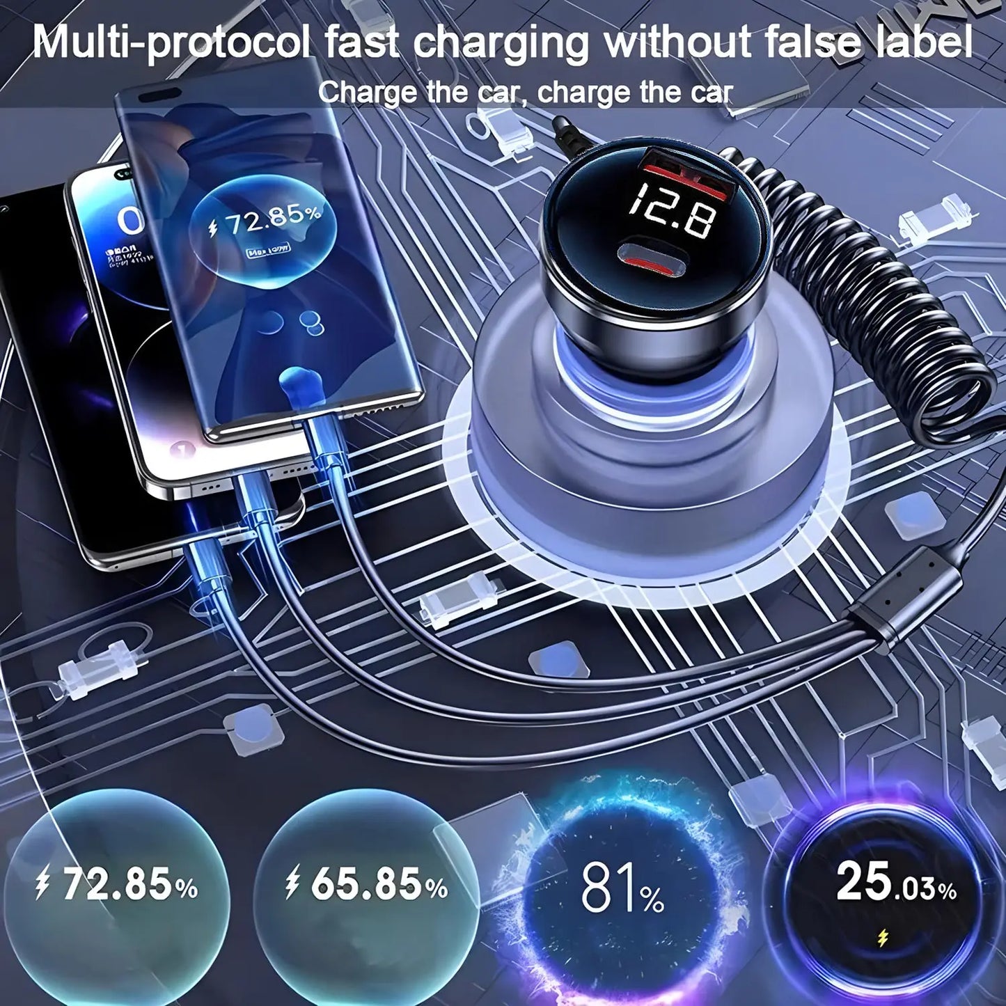 شاحن سيارة سريع 230 واط - 5 منافذ USB-C و QC3.0 PD - متوافق مع آيفون وسامسونج وهواوي وشاومي