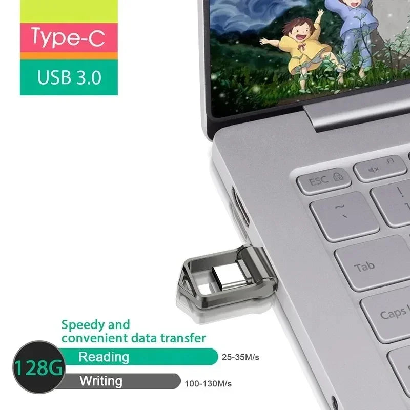 فلاش درايف شاومي 2 تيرابايت USB 3.2 عالي السرعة بمنفذ Type-C مزدوج الاستخدام ذاكرة فلاش 512 جيجابايت 1 تيرابايت للهاتف وأجهزة الكمبيوتر ويندوز 11