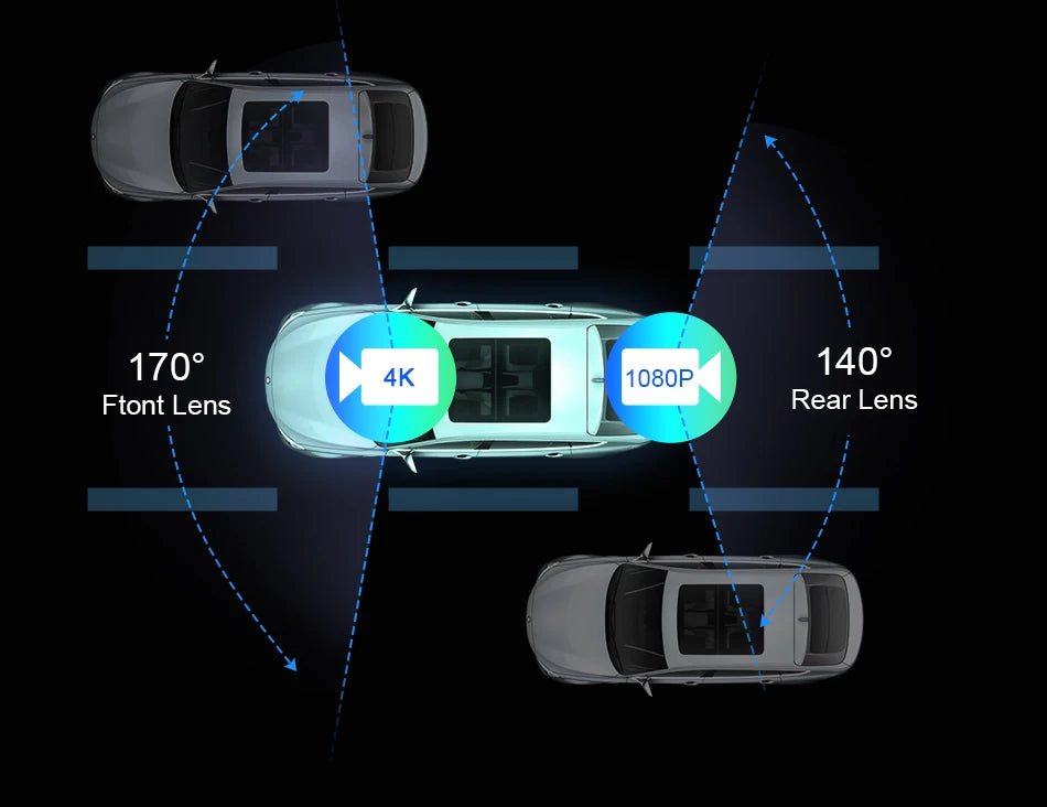 كاميرا تسجيل السيارة 4K بشاشة 10/11.26 بوصة مع كاربلاي لاسلكي وأندرويد أوتو ونظام ملاحة GPS ومسجل فيديو لوحة القيادة بعدستين مزدوجتين مع واي فاي وFM وAUX