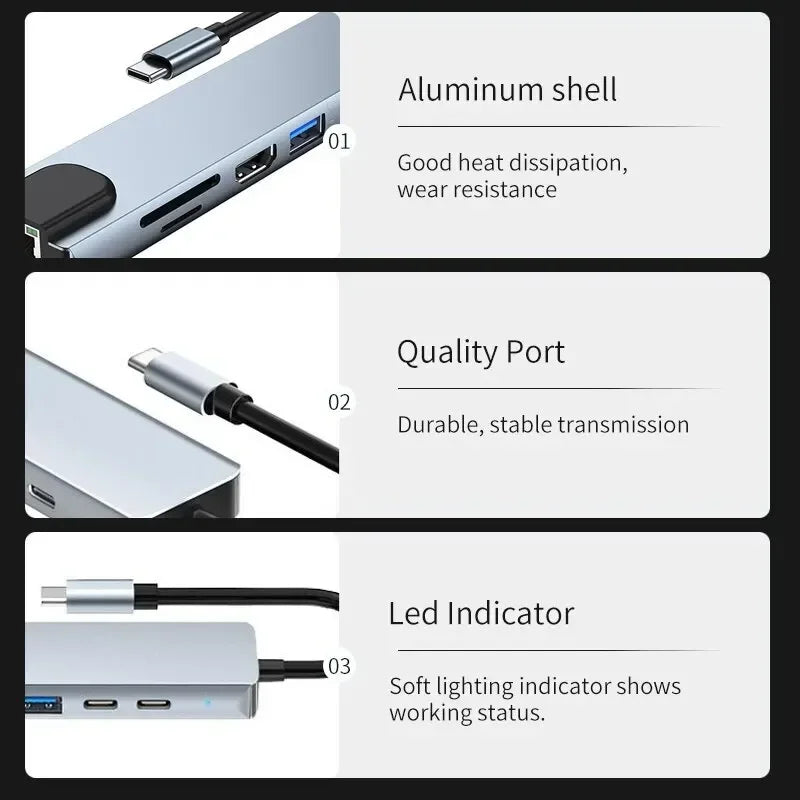 محول USB 8 في 1 من النوع C 3.1 إلى 4K HDTV مع قارئ بطاقات SD/TF وRJ45 وشحن سريع PD لأجهزة MacBook والكمبيوتر المحمول