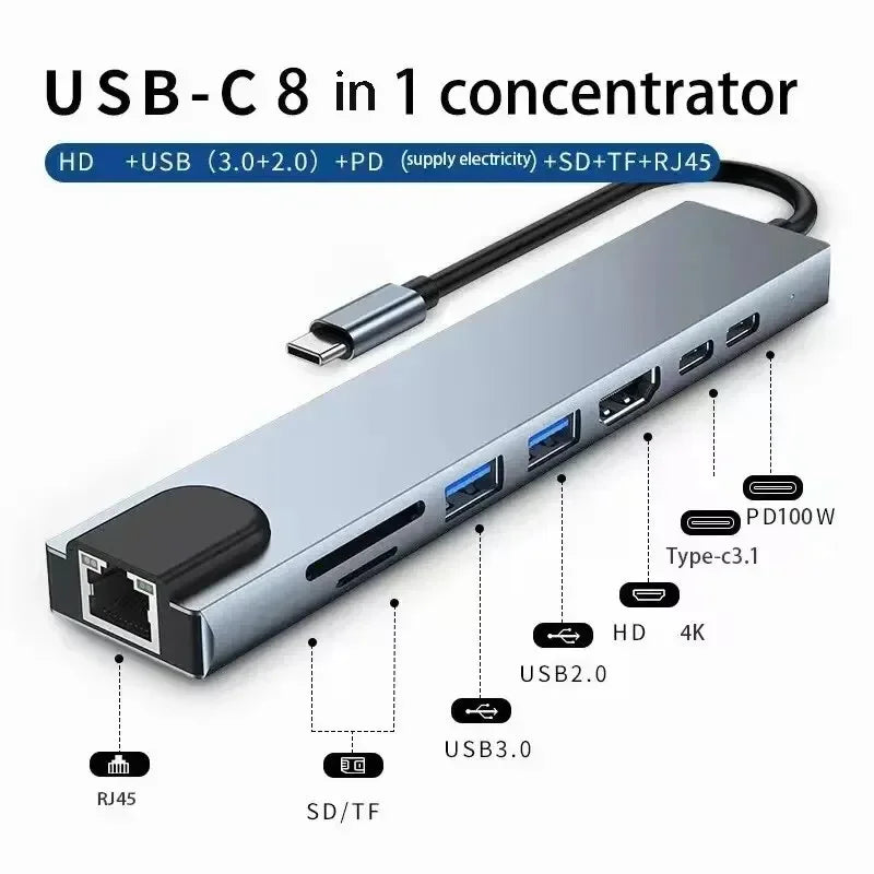 محول USB 8 في 1 من النوع C 3.1 إلى 4K HDTV مع قارئ بطاقات SD/TF وRJ45 وشحن سريع PD لأجهزة MacBook والكمبيوتر المحمول