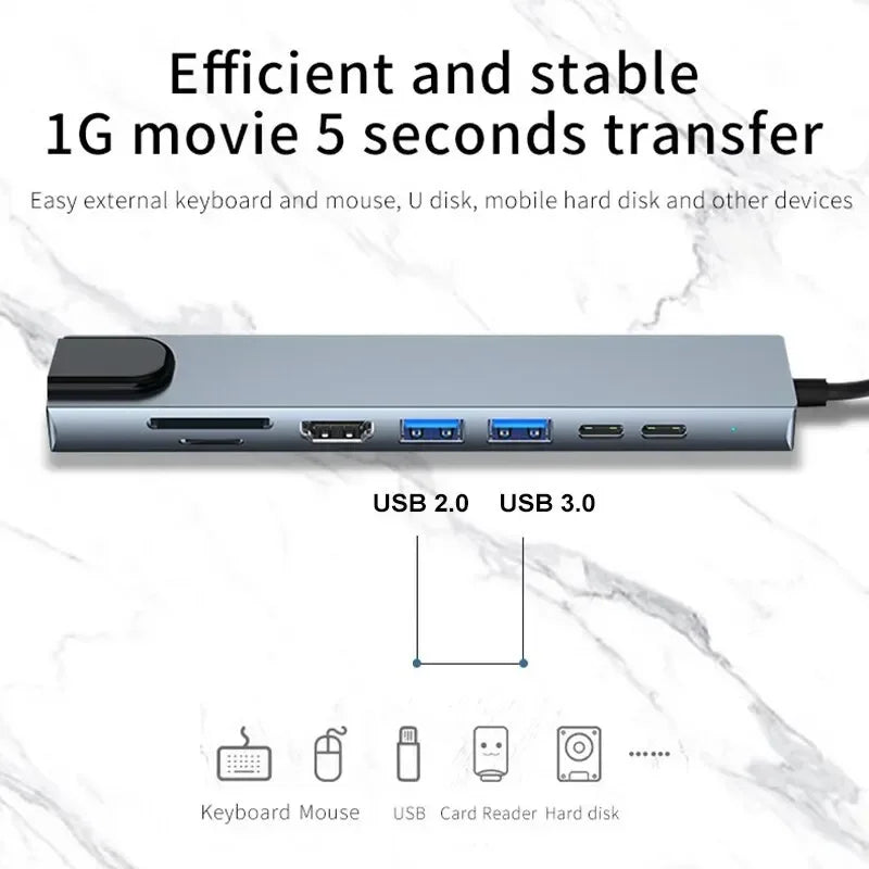 محول USB 8 في 1 من النوع C 3.1 إلى 4K HDTV مع قارئ بطاقات SD/TF وRJ45 وشحن سريع PD لأجهزة MacBook والكمبيوتر المحمول