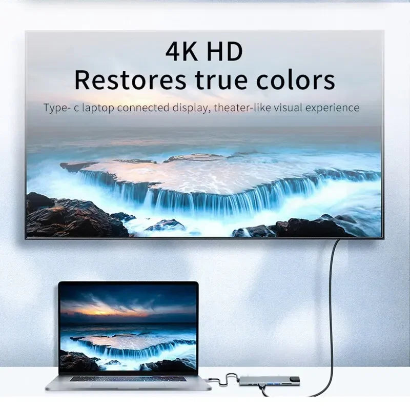محول USB 8 في 1 من النوع C 3.1 إلى 4K HDTV مع قارئ بطاقات SD/TF وRJ45 وشحن سريع PD لأجهزة MacBook والكمبيوتر المحمول