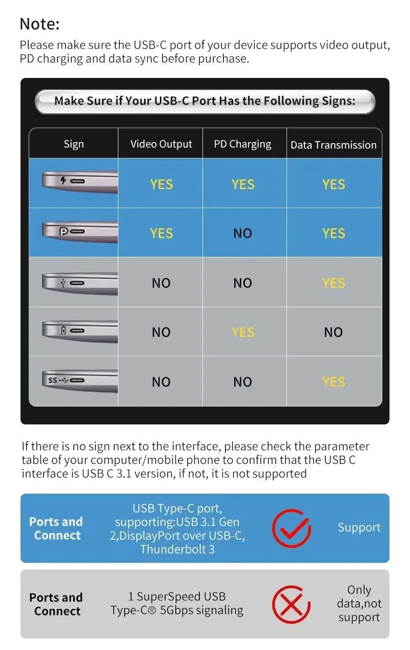 محول USB 8 في 1 من النوع C 3.1 إلى 4K HDTV مع قارئ بطاقات SD/TF وRJ45 وشحن سريع PD لأجهزة MacBook والكمبيوتر المحمول