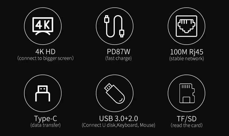 محول USB 8 في 1 من النوع C 3.1 إلى 4K HDTV مع قارئ بطاقات SD/TF وRJ45 وشحن سريع PD لأجهزة MacBook والكمبيوتر المحمول