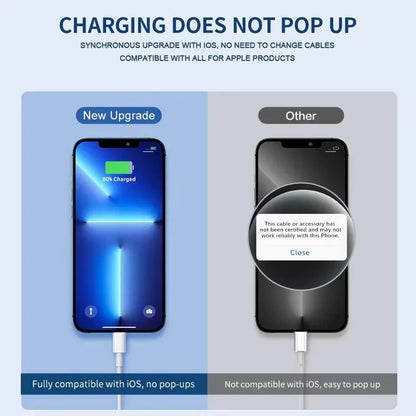 شاحن سريع PD 35 وات USB Type C لآيفون 15 14 13 12 11 برو ماكس ميني بلس XR XS مع كابل شحن البيانات المتوقعة