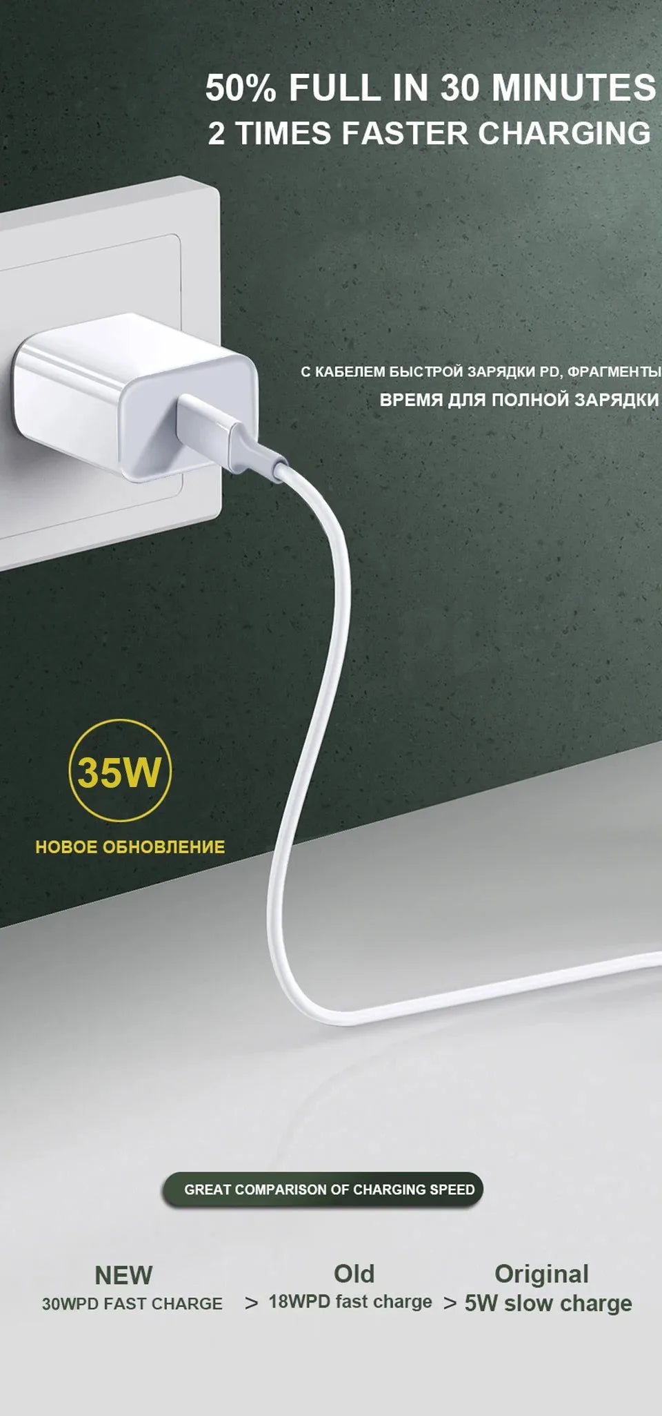 شاحن أصلي سريع PD 35 وات EU US لآيفون 16 15 14 13 11 12 برو ماكس بلس XS XR X مع كابل USB C شحن سريع تايب سي