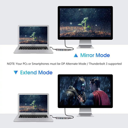 محول USB C بـ 6 منافذ إلى HDMI 4K - قارئ بطاقات SD وTF - هاب USB 3.0 و2.0 - محطة شحن Type C متوافقة مع MacBook وiPad وSamsung