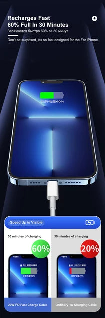 شاحن سريع PD 35 وات USB Type C لآيفون 15 14 13 12 11 برو ماكس ميني بلس XR XS مع كابل شحن البيانات المتوقعة