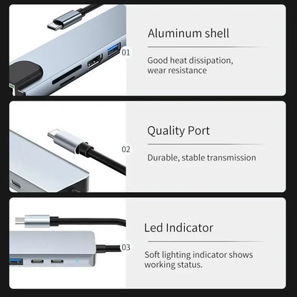 محول USB 8 في 1 من النوع C 3.1 إلى 4K HDTV مع قارئ بطاقات SD/TF وRJ45 وشحن سريع PD لأجهزة MacBook والكمبيوتر المحمول