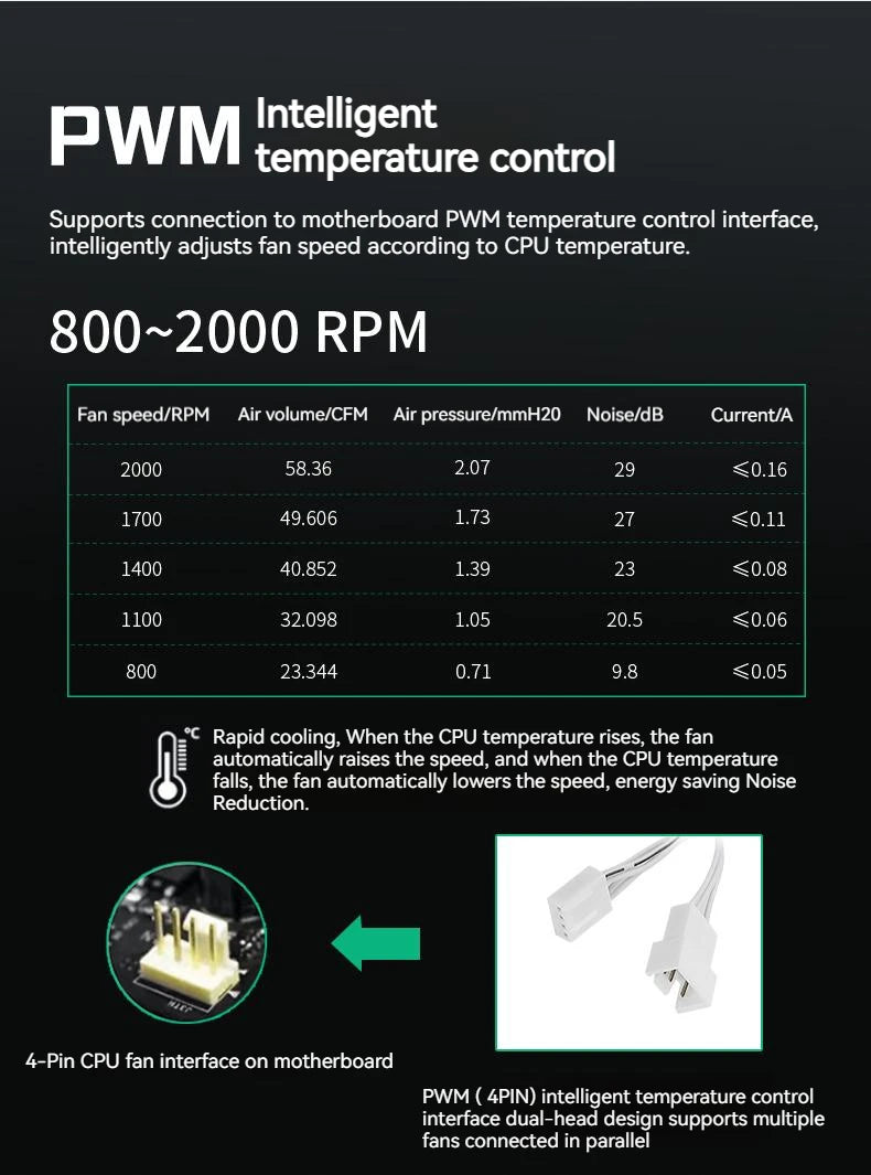 مروحة تبريد TEUCER JM-1 للكمبيوتر مع إضاءة ARGB وتأثير المرآة الدوري 800-2000 دورة/دقيقة PWM مبرد مائي 360 ملم