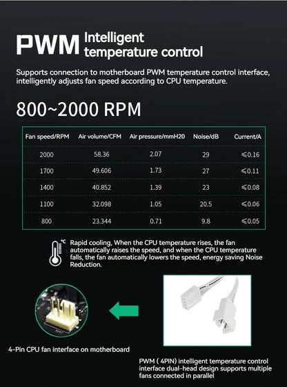 مروحة تبريد TEUCER JM-1 للكمبيوتر مع إضاءة ARGB وتأثير المرآة الدوري 800-2000 دورة/دقيقة PWM مبرد مائي 360 ملم