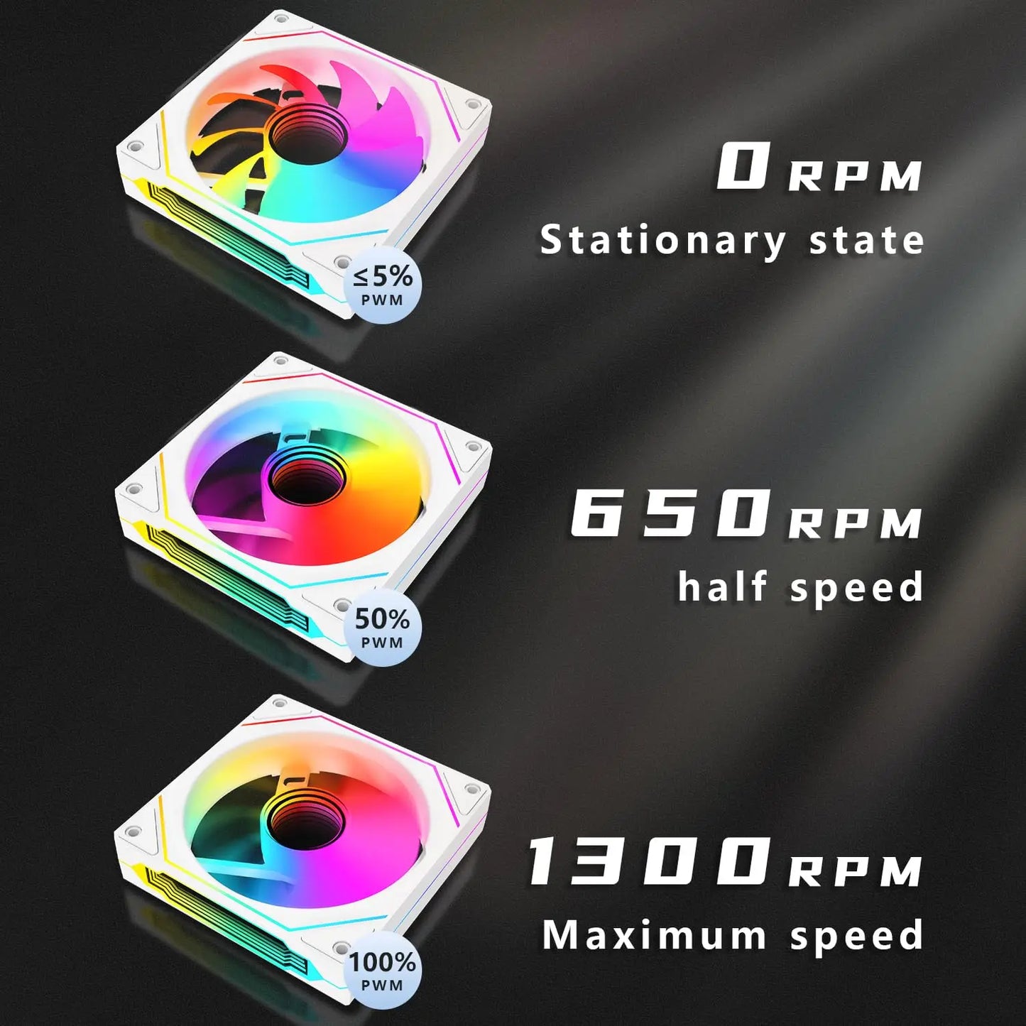 مروحة Prism 4 PRO ARGB للكمبيوتر 120 ملم - مروحة تبريد المعالج 4 أطراف مع إضاءة RGB 3 أطراف 5 فولت
