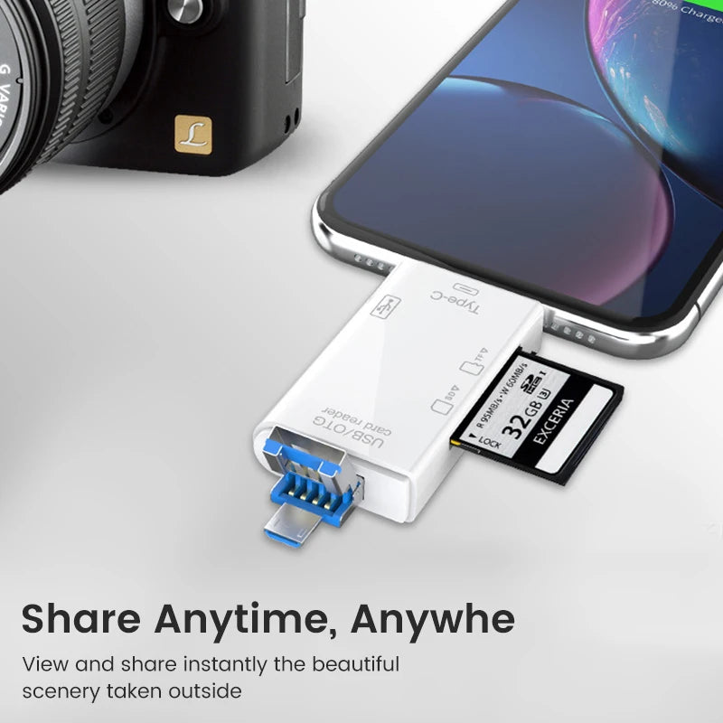 قارئ بطاقات الذاكرة متعددة الوظائف 6 في 1 OTG قارئ بطاقات SD USB2.0 Type-C/TF/SD محول ذكي لبطاقات الذاكرة
