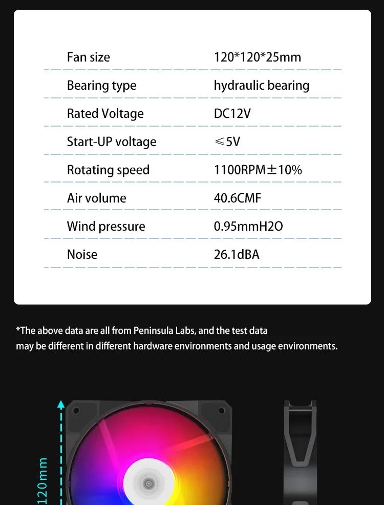 مروحة TEUCER P16 RGB بحجم 120 مم - مروحة كمبيوتر ملونة بألوان قوس قزح مع مشتت حراري 4PIN بحجم 12 سم - مروحة معالج صامتة