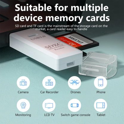 قارئ بطاقات USB 3.0 لبطاقات SD وTF - قارئ بطاقات الذاكرة 2 في 1 عالي السرعة - محول قارئ بطاقات ذكية لأجهزة الكمبيوتر والكمبيوتر المحمول
