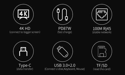 محول USB 8 في 1 من النوع C 3.1 إلى 4K HDTV مع قارئ بطاقات SD/TF وRJ45 وشحن سريع PD لأجهزة MacBook والكمبيوتر المحمول